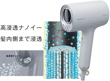 ヘアードライヤーナノケア